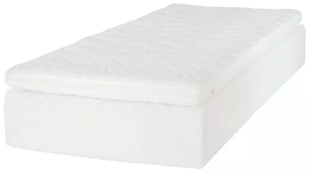 Hilding Anders Eden 3 Joustinpatja 80 Cm