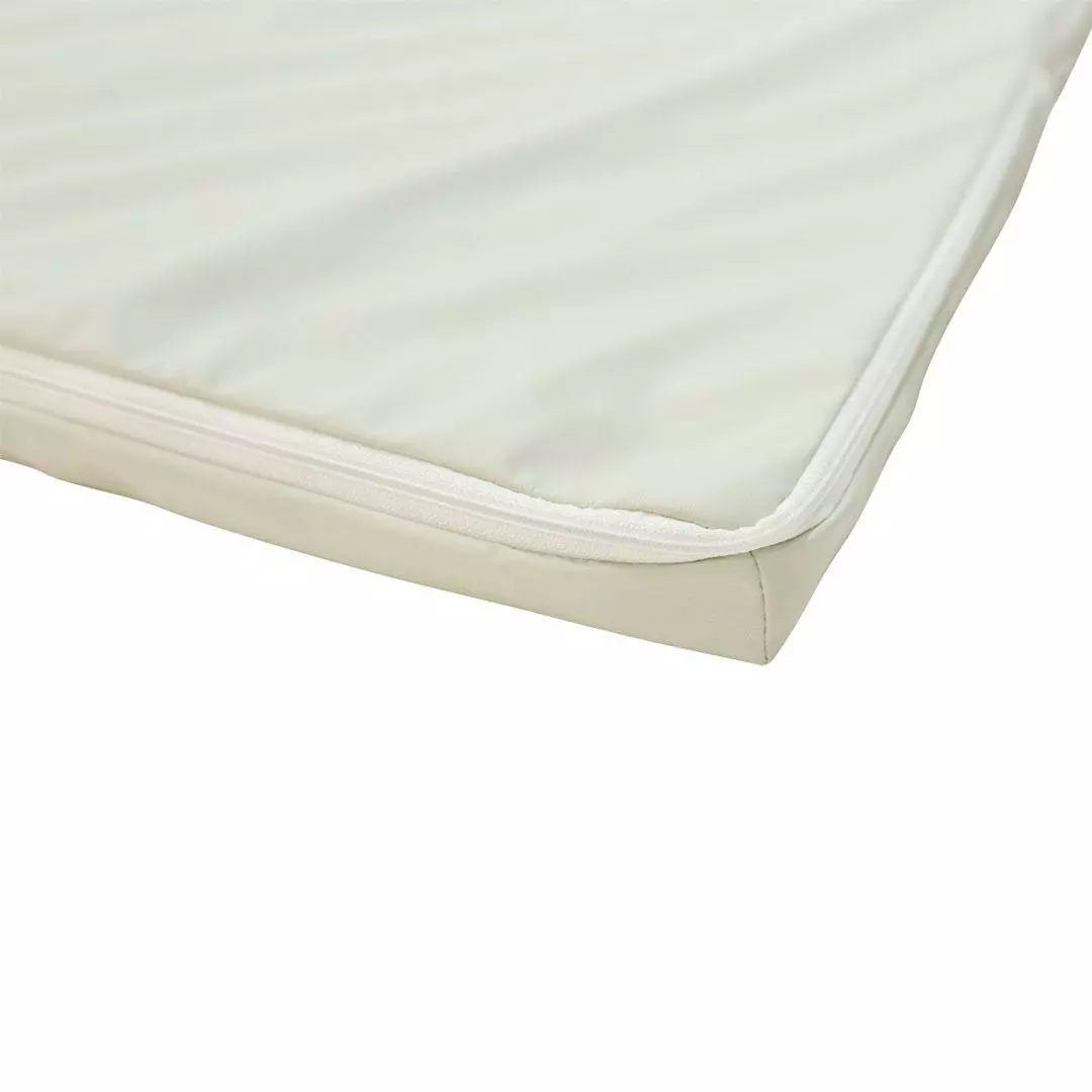 Hygienia Petauspatja 90x200x3,5 Cm - Image 3